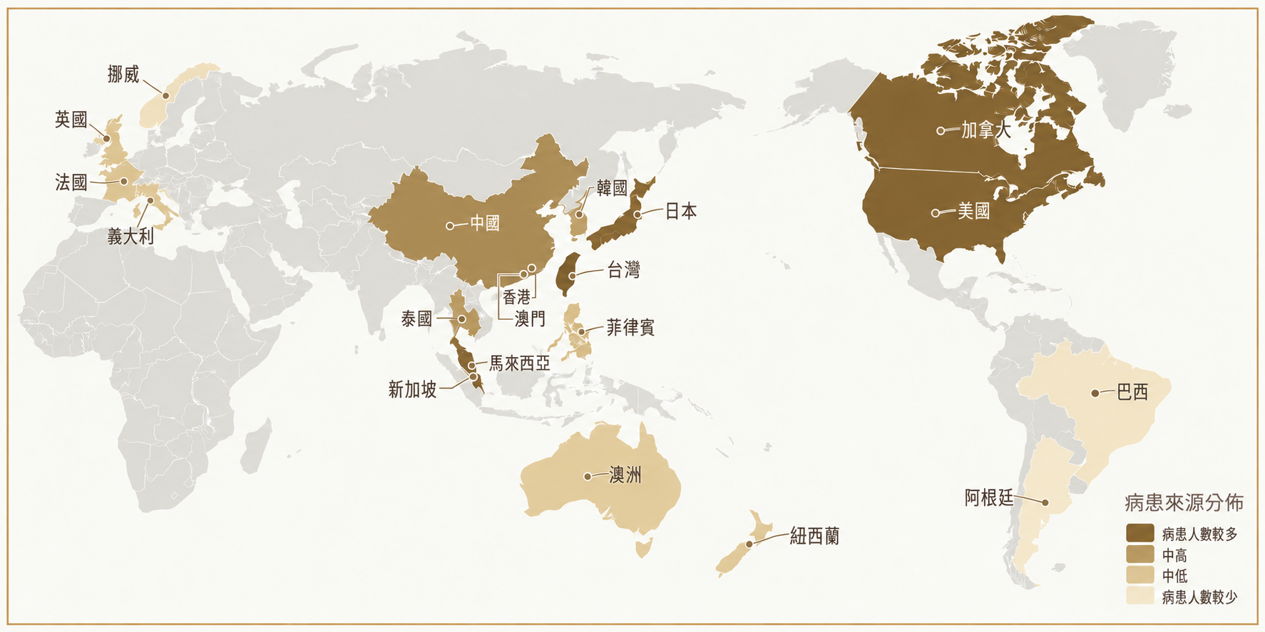 全球世界病患分佈
